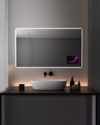 mirroring